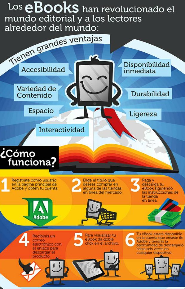 Crea tu propio libro por sólo 29 pesos