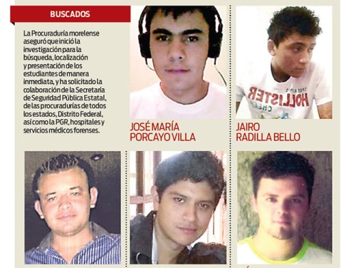 Reaparecen los cinco jóvenes de la UAEM