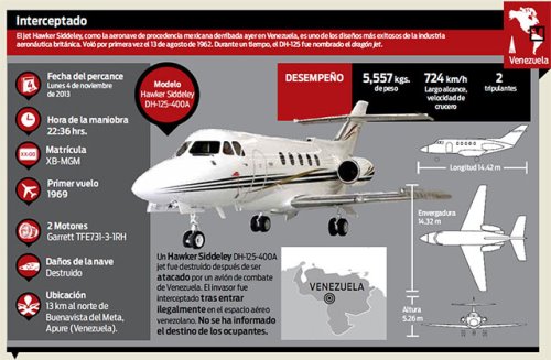 Ocupantes abandonaron avión antes de que fuera inhabilitado: SRE
