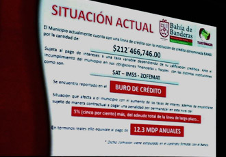 Estrategia Financiera de José Gómez Ahorcara las Finanzas Municipales